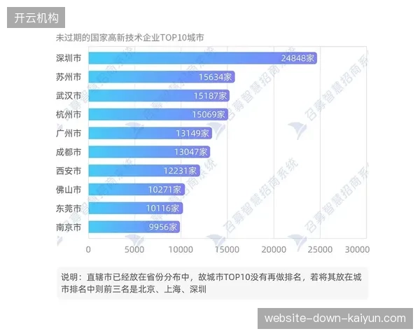 人工收取停车费的落后制度究竟滞后了散场车流多少分钟的宝贵时间？