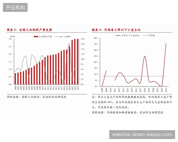 缩短30%的技能掌握周期：通过线上理论预习和线下针对性练习，青少年足球学员平均触球和决策能力提升速度加快